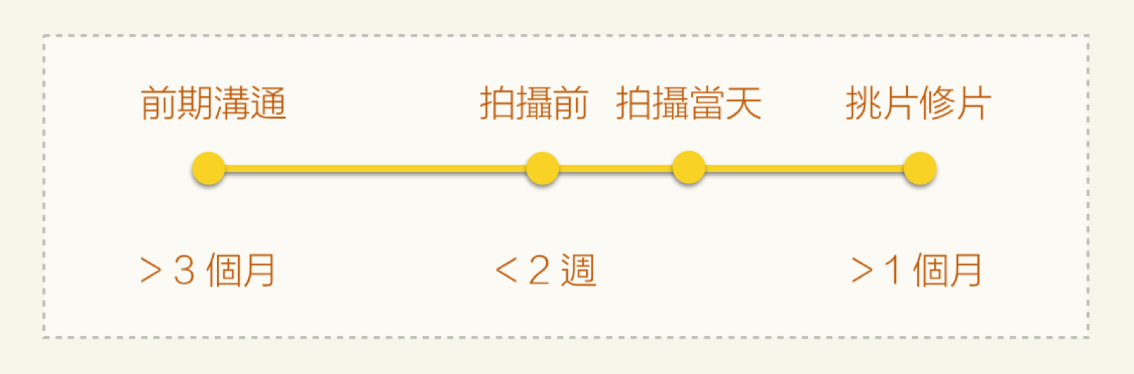 螢幕快照 2017-05-31 15.08.32