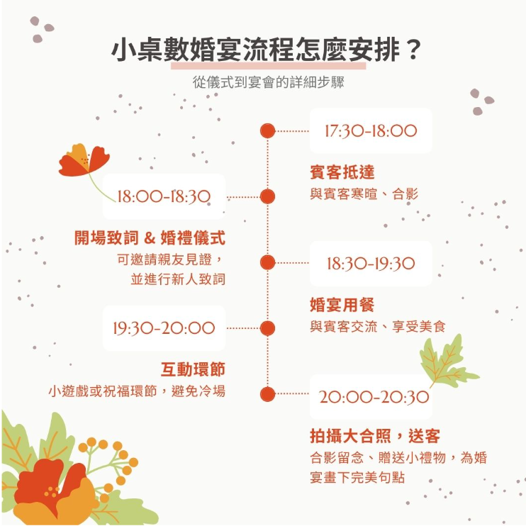 小桌數婚宴